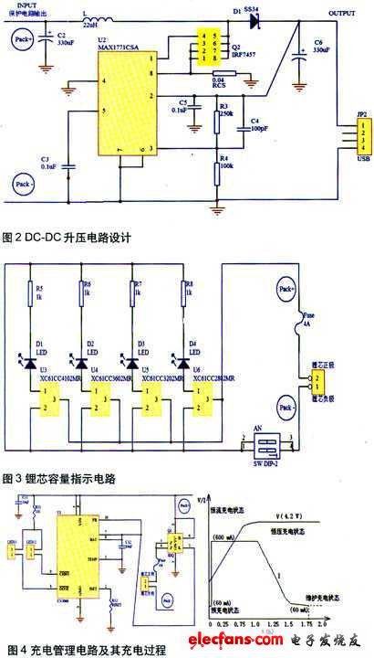  多功能隨身移動電源設(shè)計方案