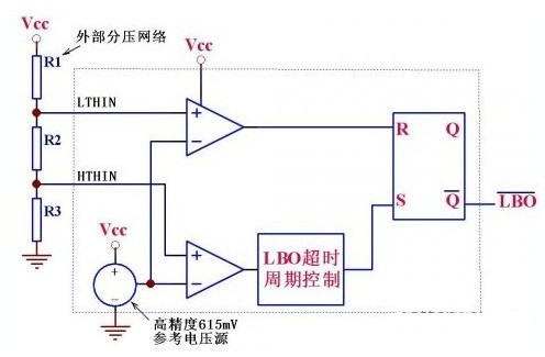 IC的內(nèi)部框圖