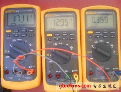 圖 5:萬用表顯示 17.11V 太陽能電池板輸出，12.95V 電池充電電壓；3.58A 電池充電電流