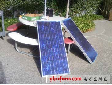 圖 1:測試 BP 太陽能電池板， BP380U （0 至 20V 輸出，4A 峰值功率 80W） 