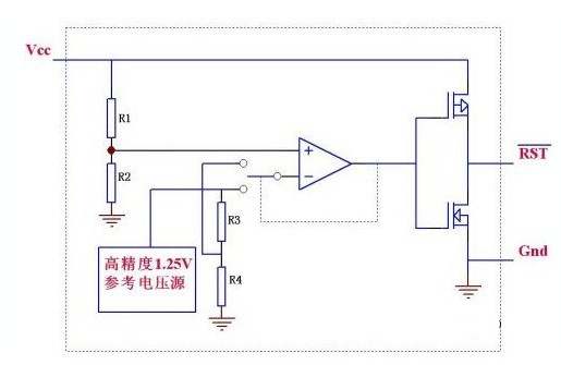 U1/U2的內(nèi)部框圖