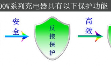 一個充電器，是怎么給電池充電？