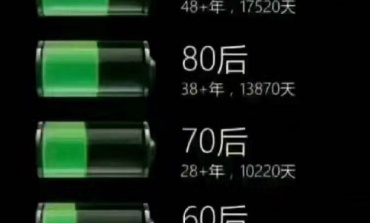 夏季電池過充、冬季電池充不足電，是否是充電器的質(zhì)量問題