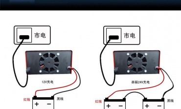 蓄電池充電電流與時間的關(guān)系